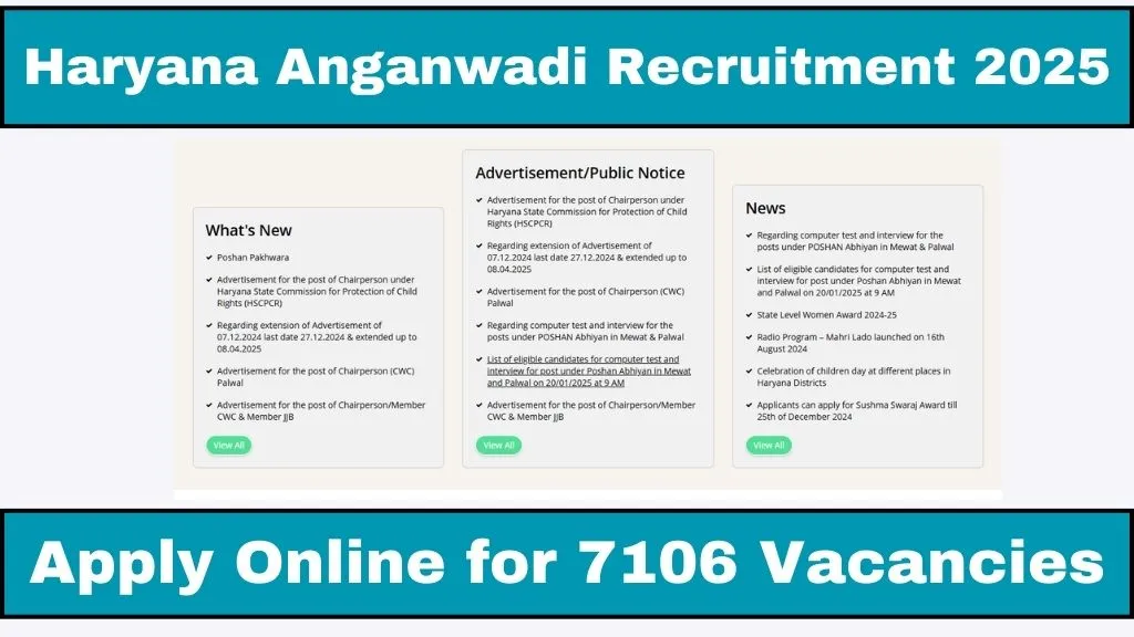 Haryana Anganwadi Recruitment 2025